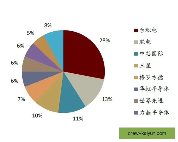加维续约至2030年，展现出球队对年轻球员的坚定信心