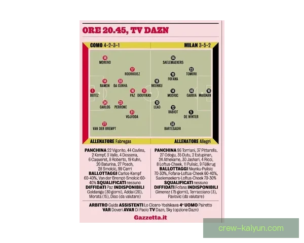 西甲转会看点：各大球队动向及新赛季阵容调整分析