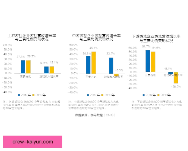 斯图加特进攻数据分析：表现稳健，持续提升球队竞争力