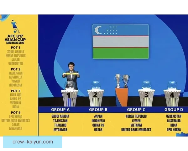 欧洲U17锦标赛资格赛即将开启，关注各国队伍表现与晋级机会分析